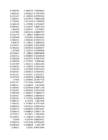 Stock Simu #231