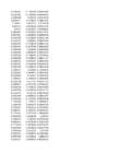 Stock Simu #232