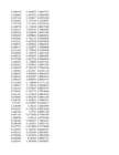 Stock Simu #233