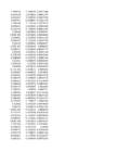 Stock Simu #234