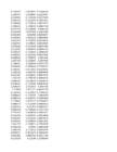 Stock Simu #235