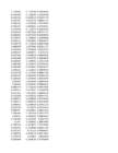 Stock Simu #236