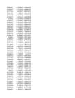 Stock Simu #242
