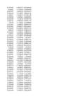 Stock Simu #245