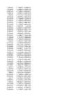 Stock Simu #246