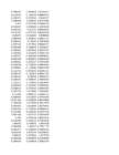 Stock Simu #250