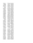 Stock Simu #251