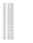 Stock Simu #253
