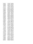 Stock Simu #254