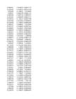 Stock Simu #255