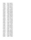 Stock Simu #256