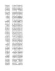 Stock Simu #257