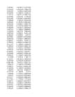 Stock Simu #259
