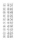 Stock Simu #260