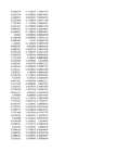 Stock Simu #262