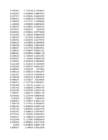 Stock Simu #264