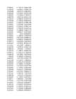 Stock Simu #265