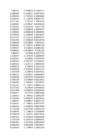 Stock Simu #266