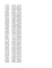 Stock Simu #267