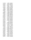 Stock Simu #268
