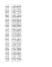 Stock Simu #270