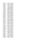 Stock Simu #271
