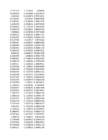 Stock Simu #273