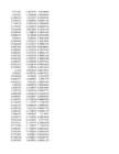 Stock Simu #274