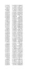 Stock Simu #276