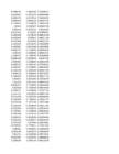 Stock Simu #277
