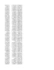 Stock Simu #278