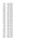 Stock Simu #280