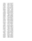 Stock Simu #281