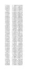 Stock Simu #283