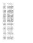 Stock Simu #284