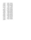 Stock Simu #285