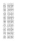 Stock Simu #69