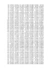 Stock Simu #863