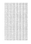 Stock Simu #868