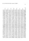 Stock Simu #883