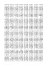 Stock Simu #884