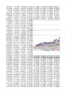 Stock Simu #888