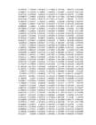 Stock Simu #931