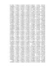 Stock Simu #932