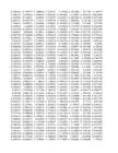 Stock Simu #981