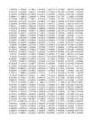Stock Simu #983