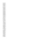 Stock Simu #988
