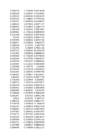 Stock Simu #100