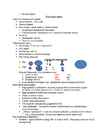 Biogeograafia #8