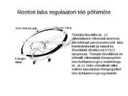 Kopteri rootorid #17